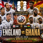 England vs Ghana Prediction: World Cup 2026 Preview, Stats & Score Forecast