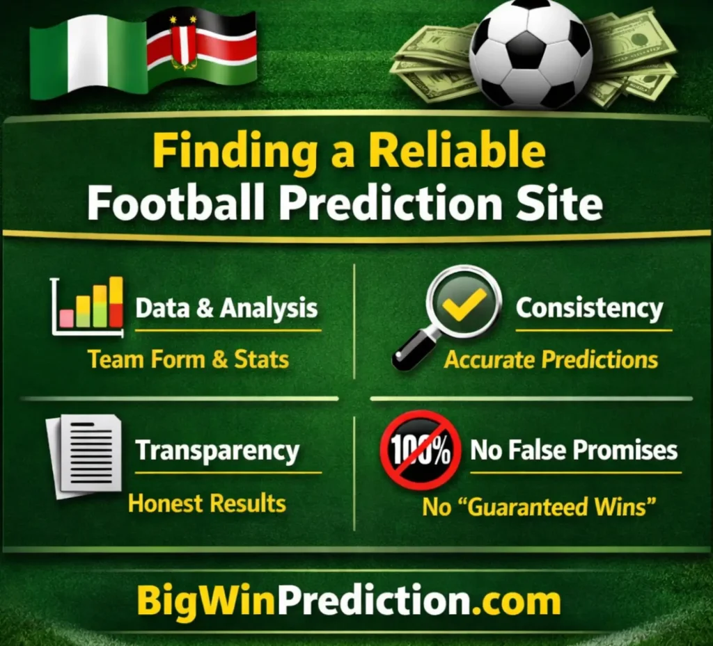 How to Choose an Accurate Football Prediction Site in 2026