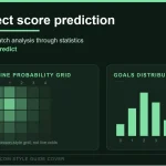 Correct Predictions: Football Match Analysis Through Statistics Using 100predict